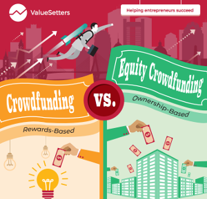 Crowdfunding vs equity crowdfunding